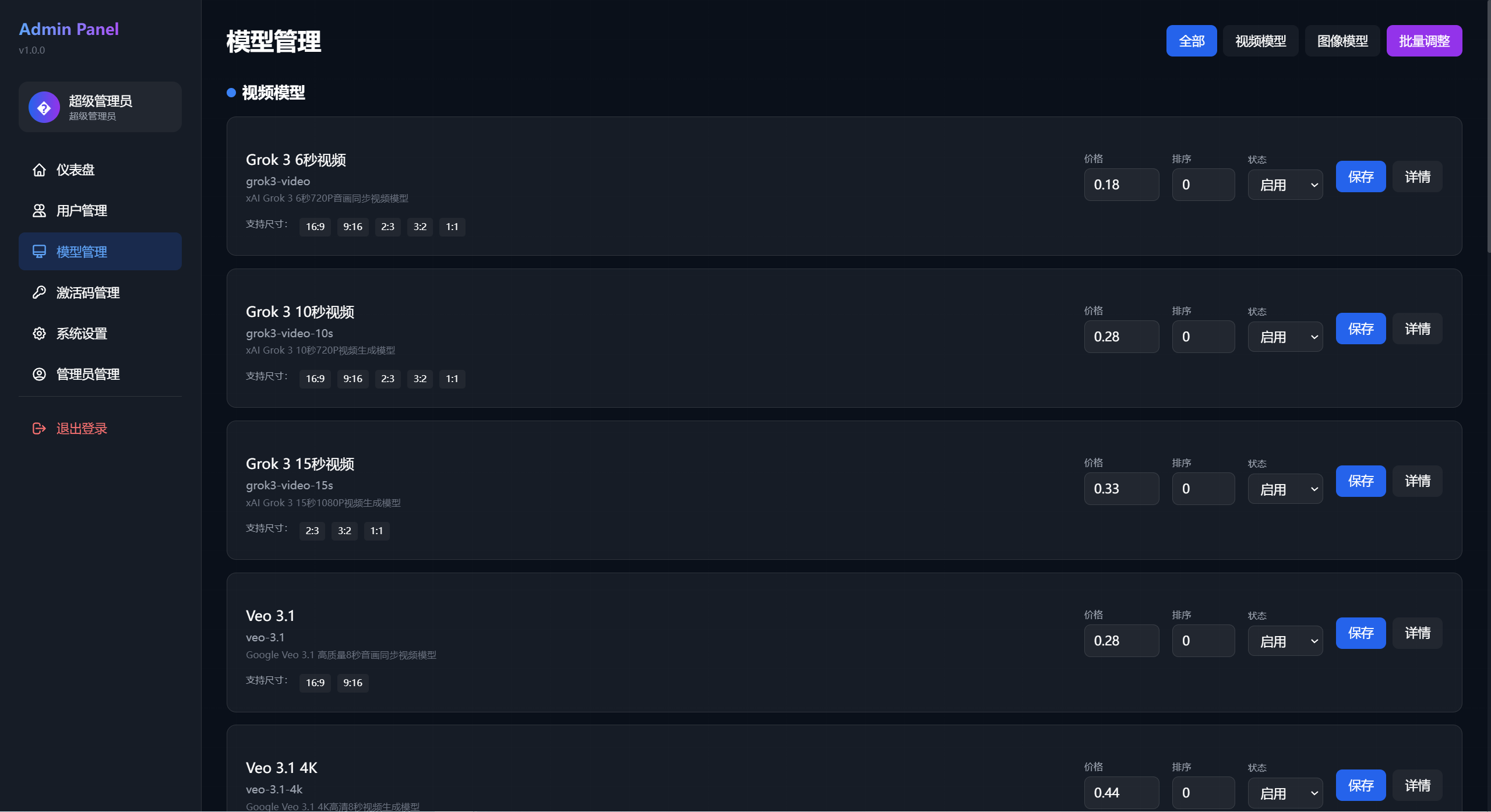 Admin Dashboard